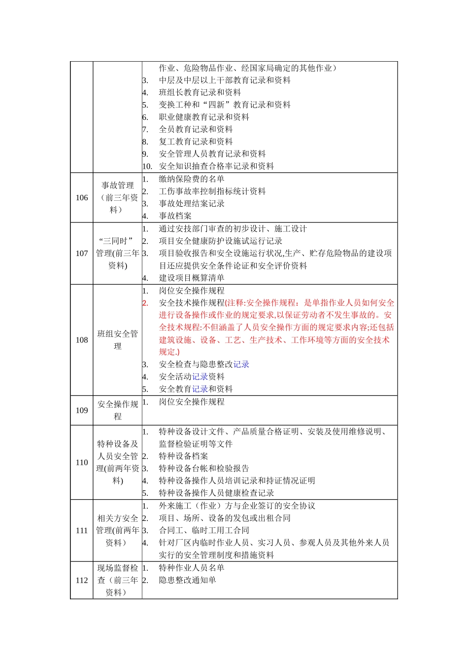 机械制造企业安全生产标准化达标所需文件和资料_第2页