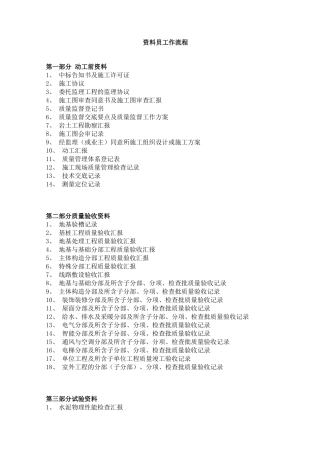 2025年建筑资料员一本通培训资料