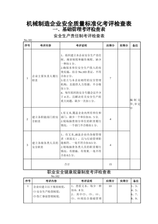 机械制造企业安全质量标准化考评检查表