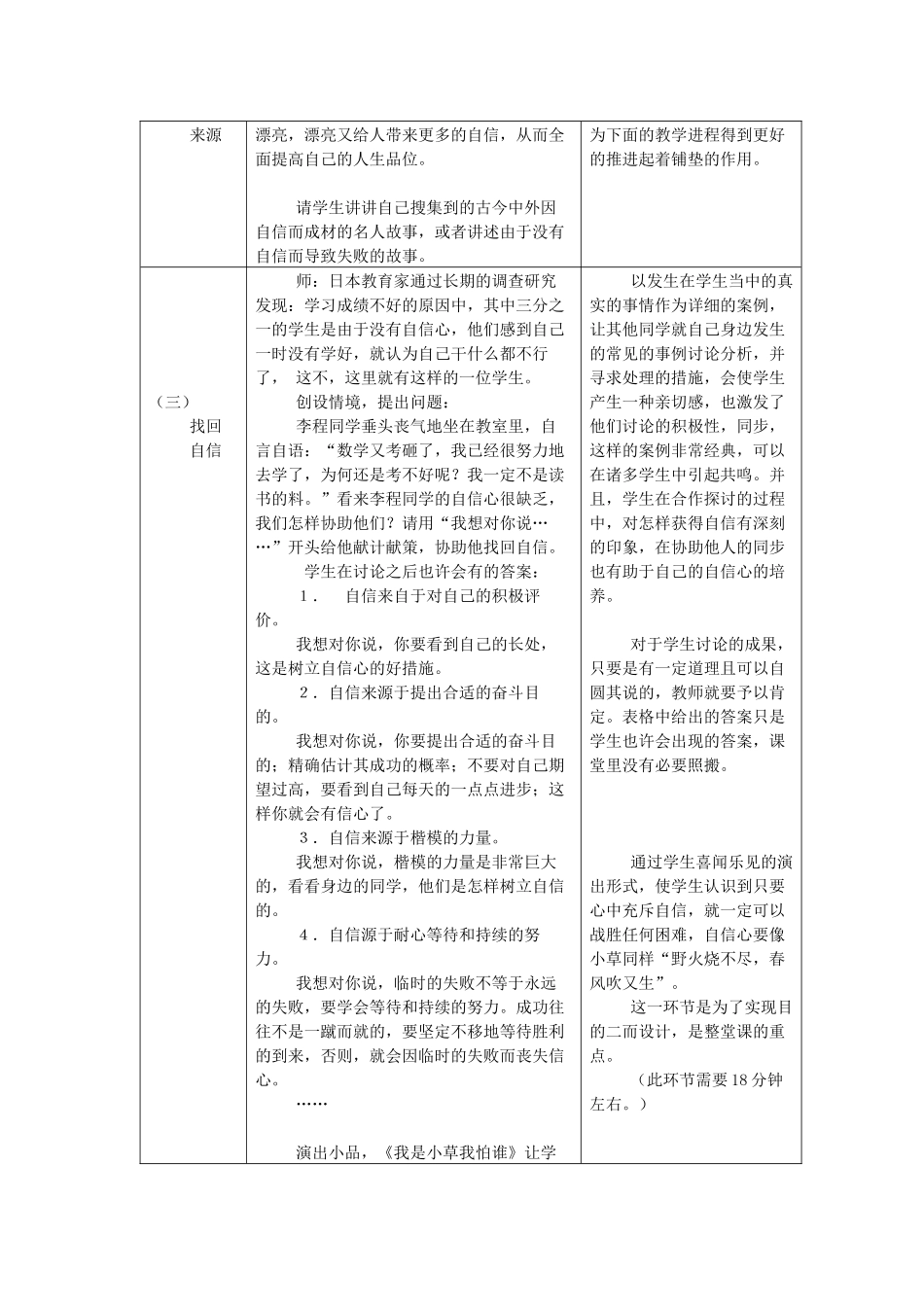 2025年心理健康C证面试资料整合_第2页