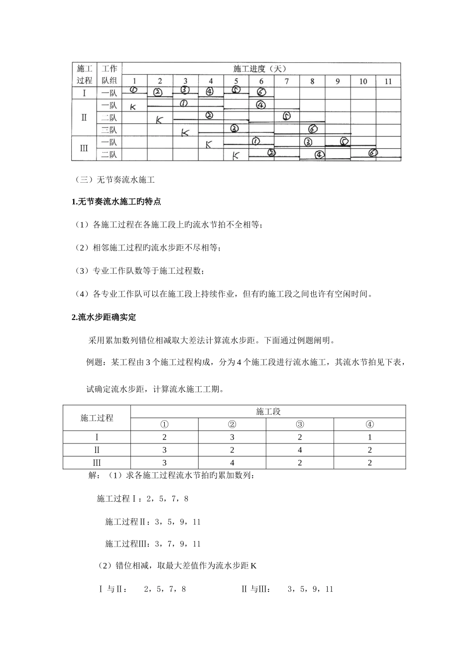 2025年一级建造师建筑工程管理与实务讲义_第1页