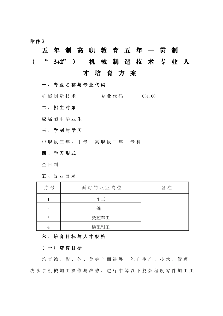 机械制造技术专业人才培养方案_第1页