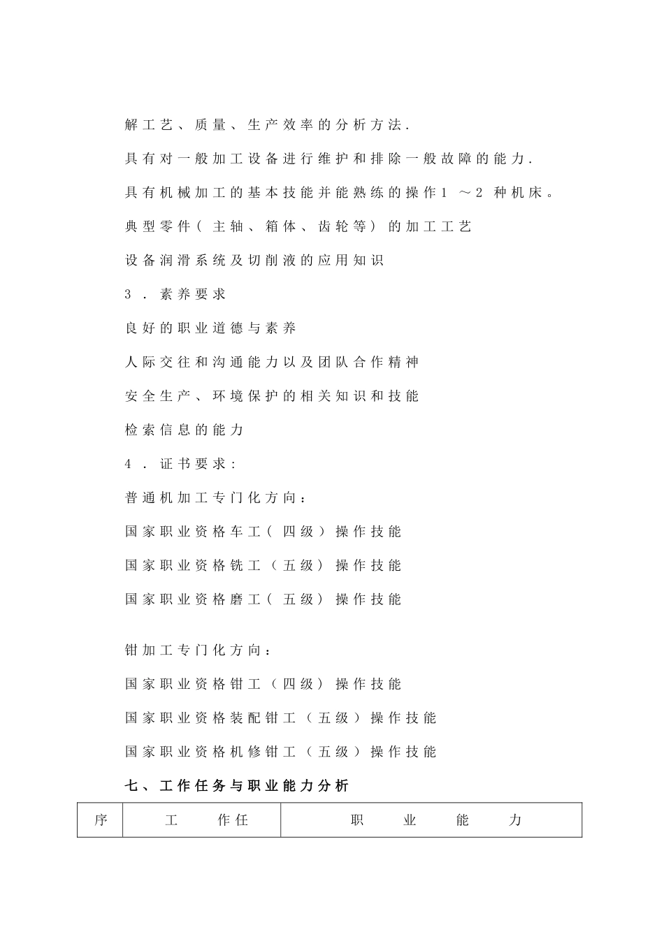 机械制造技术专业人才培养方案_第3页