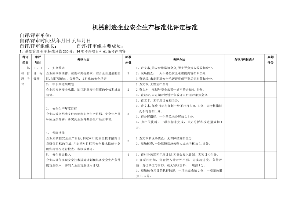 机械制造行业安全生产标准化评定标准_第2页