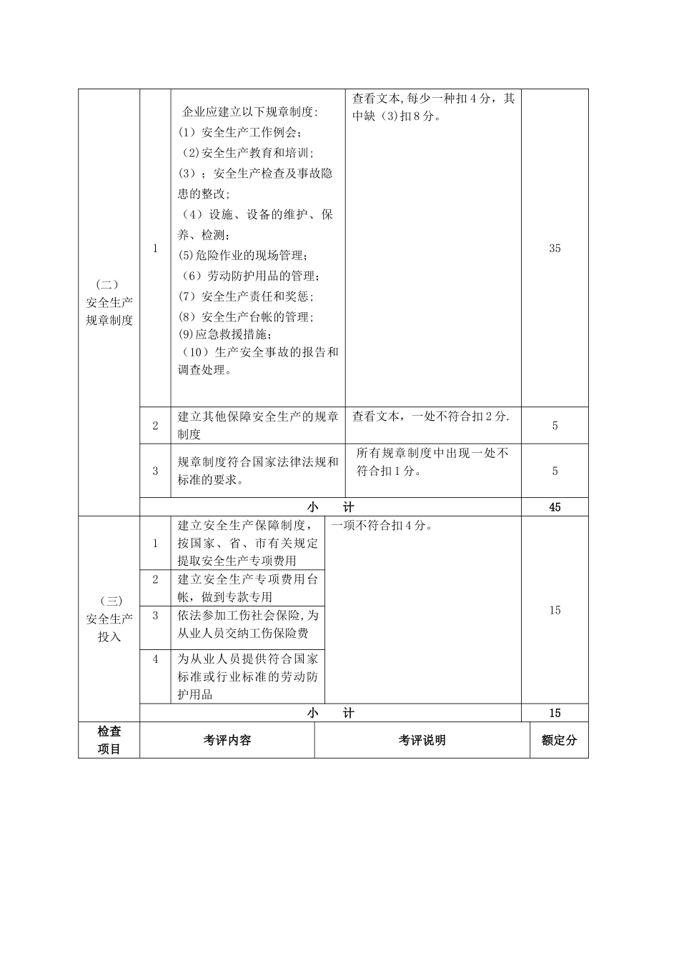 机械制造行业安全生产标准化企业考核评定表_第2页
