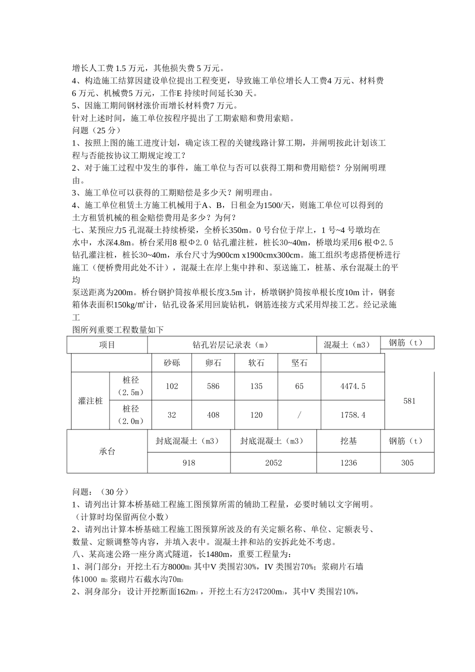 2025年公路工程造价案例分析真题甲级_第3页