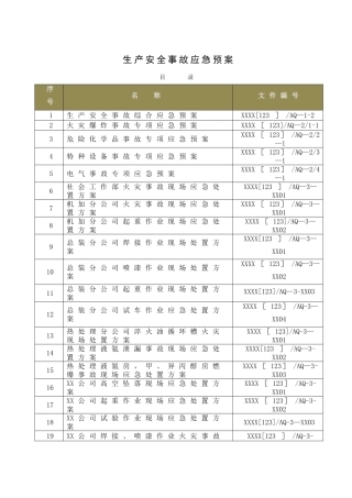 机械加工企业生产安全事故应急预案