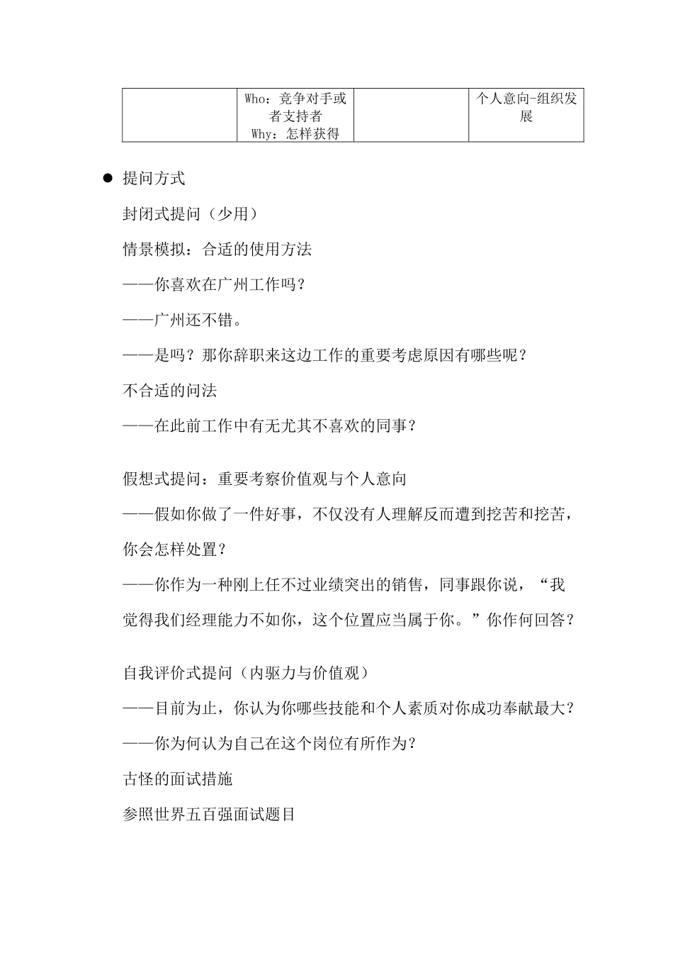 2025年十大面试方法及操作介绍_第3页