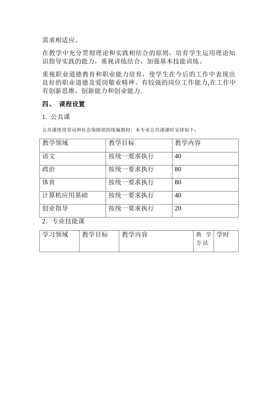 机械加工教学计划_第2页