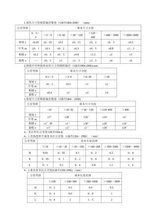机械加工自由公差表