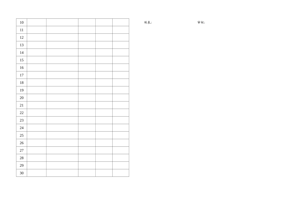 2025年ISO质量管理体系的表单全套表格要点_第2页