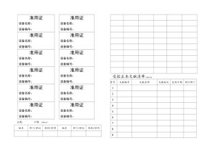 2025年ISO质量管理体系的表单全套表格要点