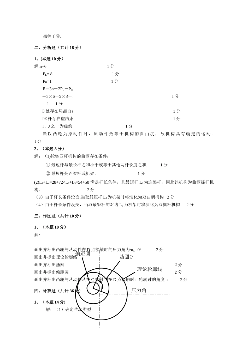 机械原理试卷及答案A_第3页