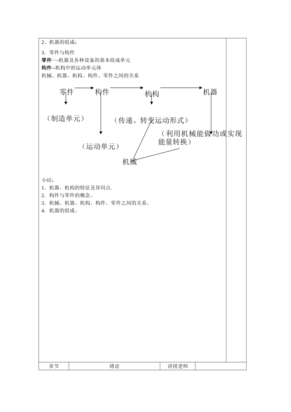 机械基础电子教案_第2页