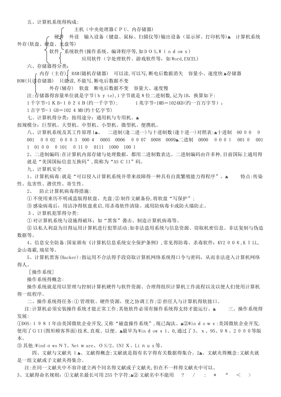 2025年信息技术中考知识点汇编册_第2页
