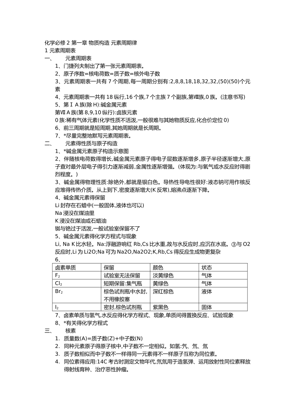 2025年化学必修二第一章知识点总结_第1页