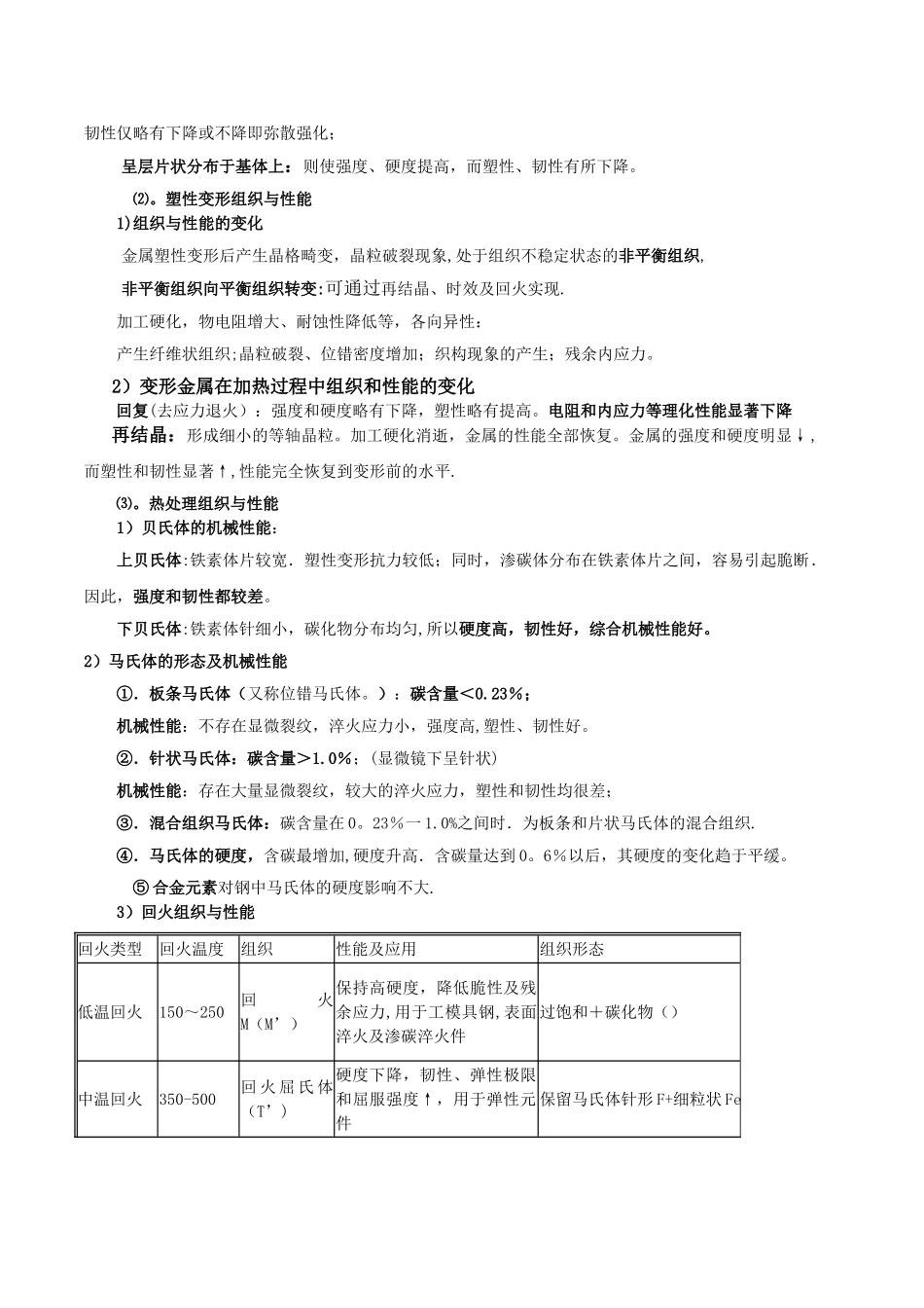 机械工程材料总复习资料_第2页