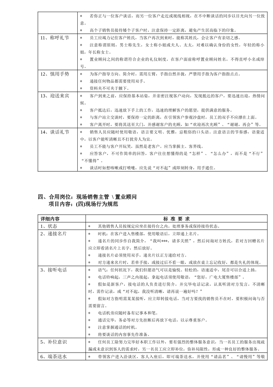 2025年广电大厦营销中心现场管理制度_第3页