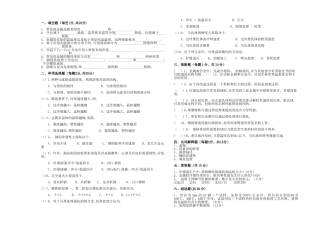 机械工程材料试题及答案