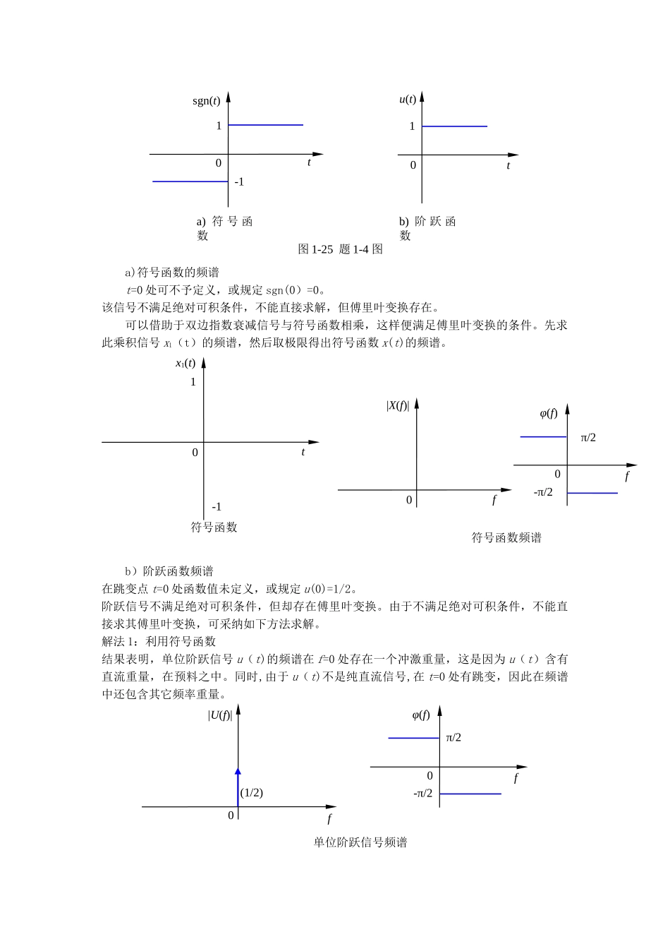 机械工程测试技术基础课后答案全集_第2页