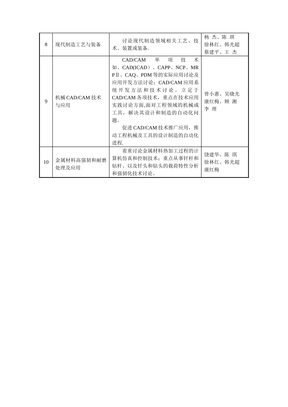 机械工程领域学科主要研究方向_第2页