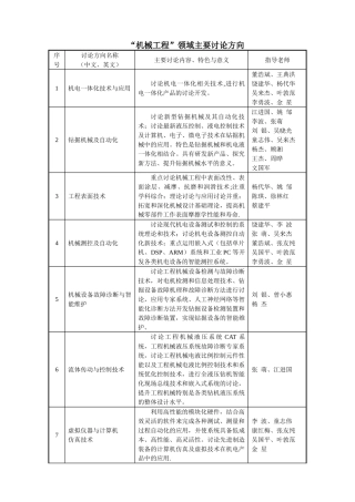 机械工程领域学科主要研究方向