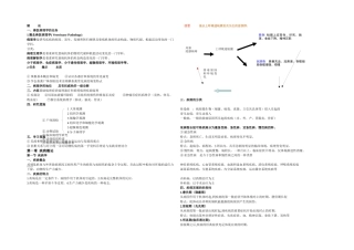 2025年兽医病理学详解