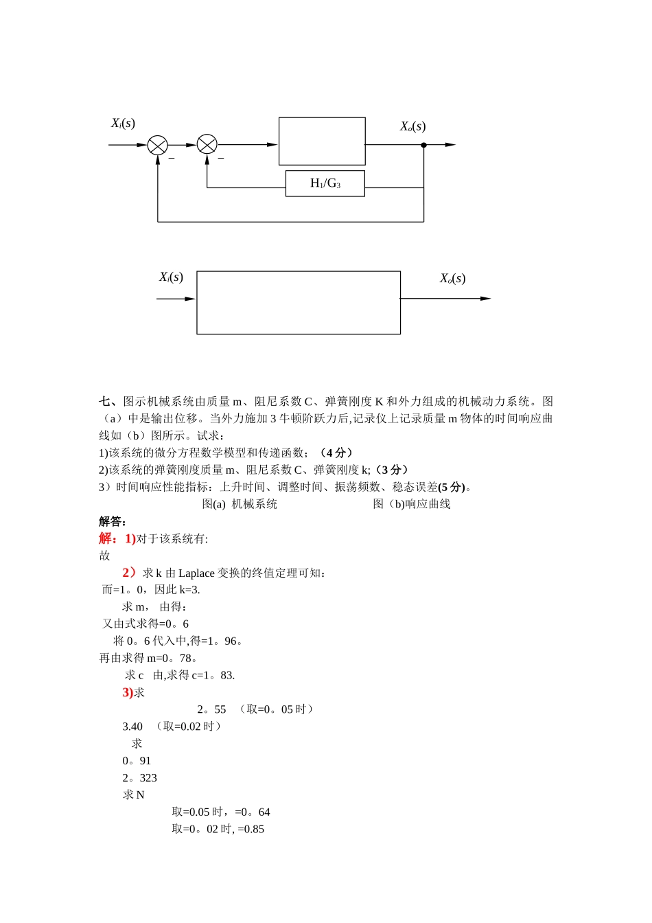 机械控制工程基础期末试卷-答案2_第3页