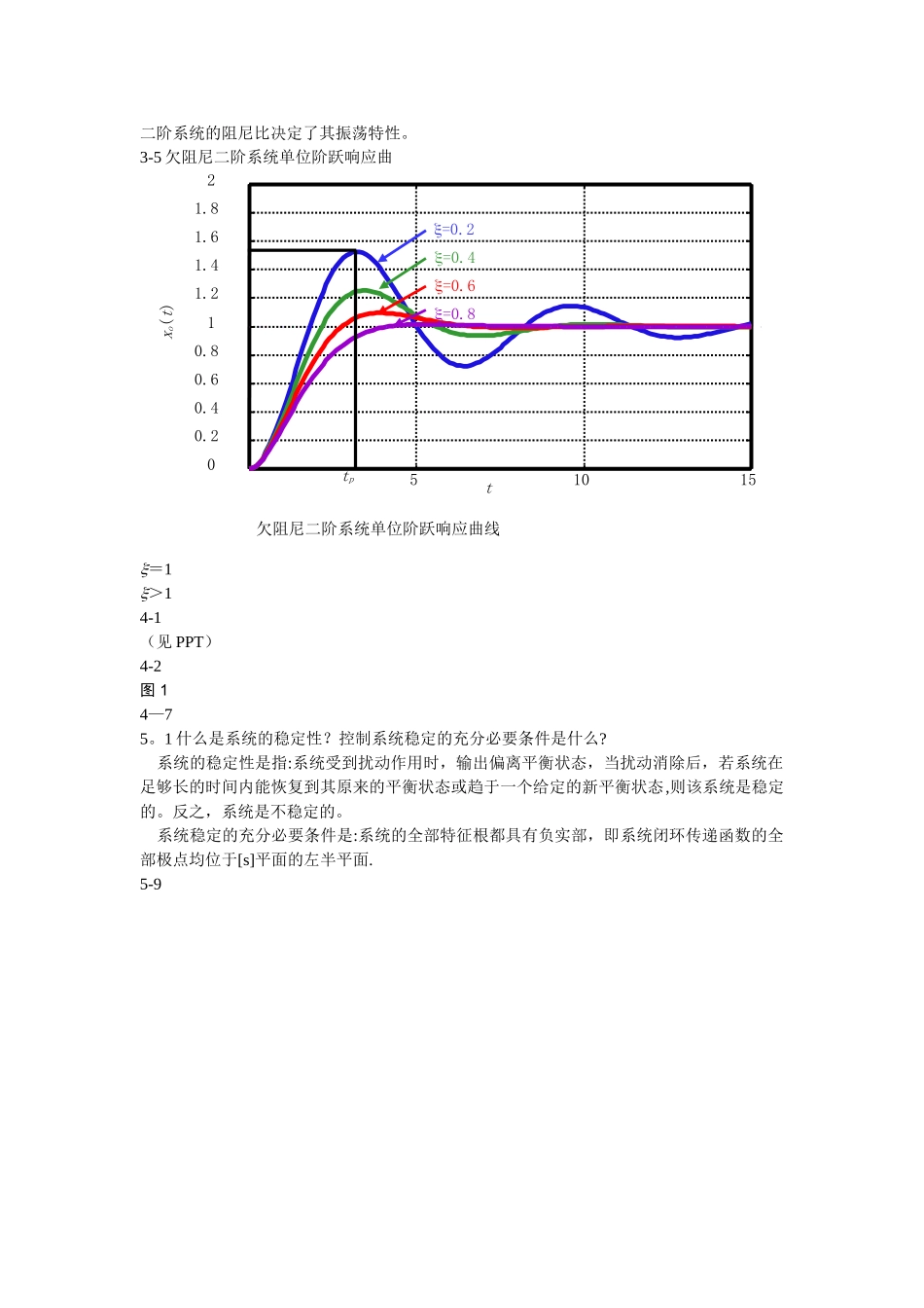 机械控制工程基础课后答案-董玉红、徐莉萍主编_第2页
