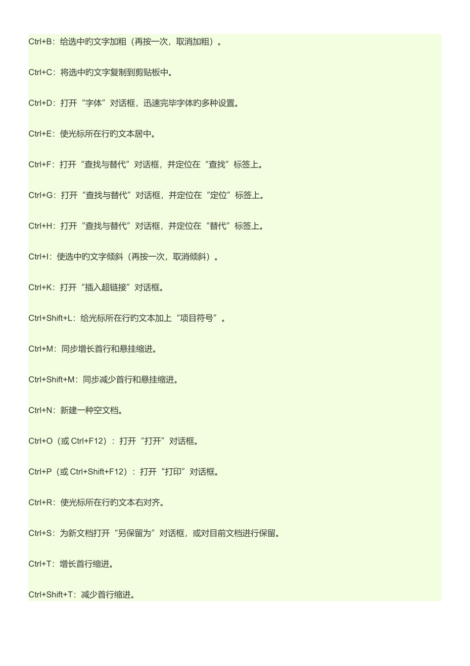 2025年WORD全套快捷键小技巧_第2页