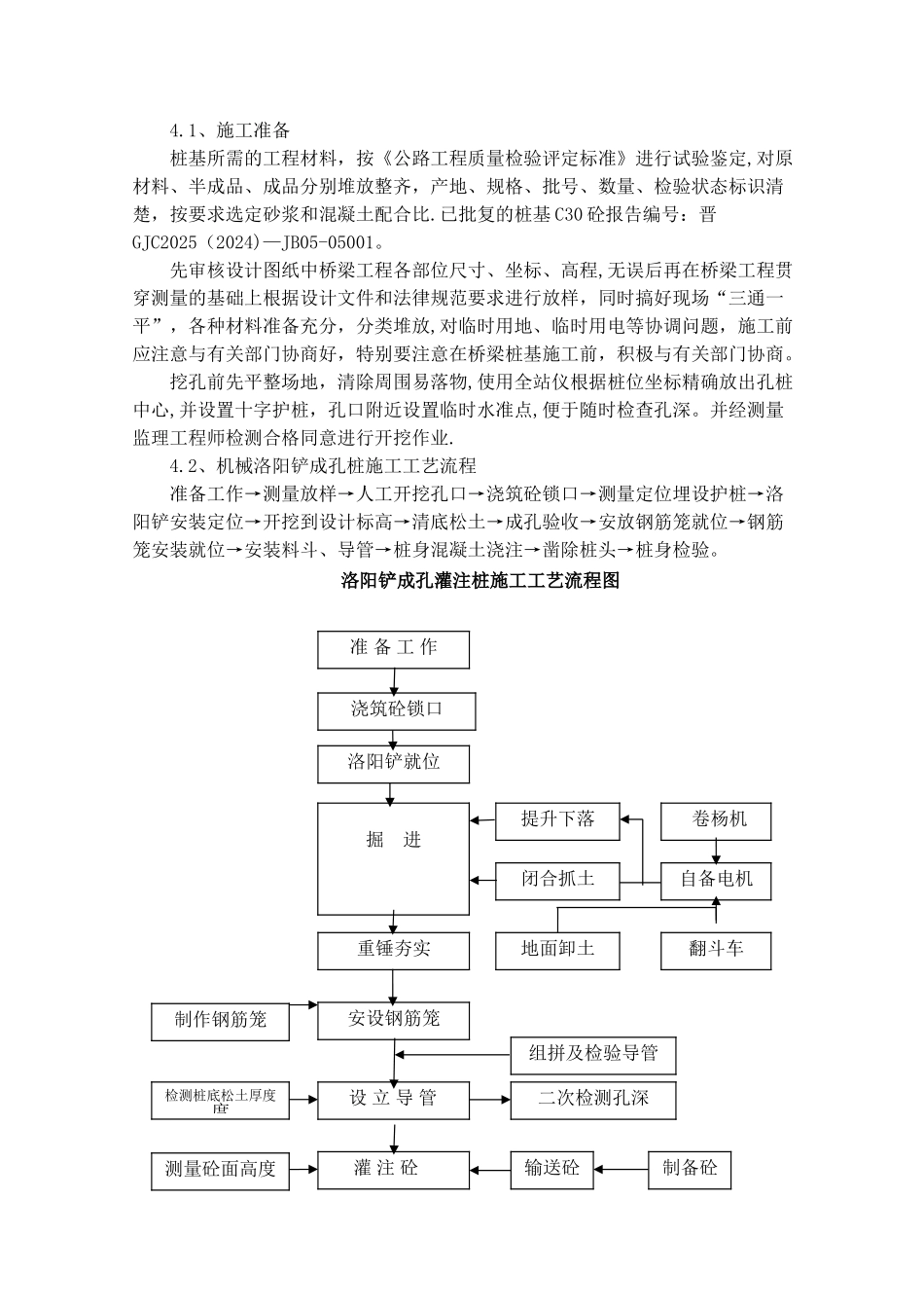 机械洛阳铲成孔灌注桩专项施工方案_第3页