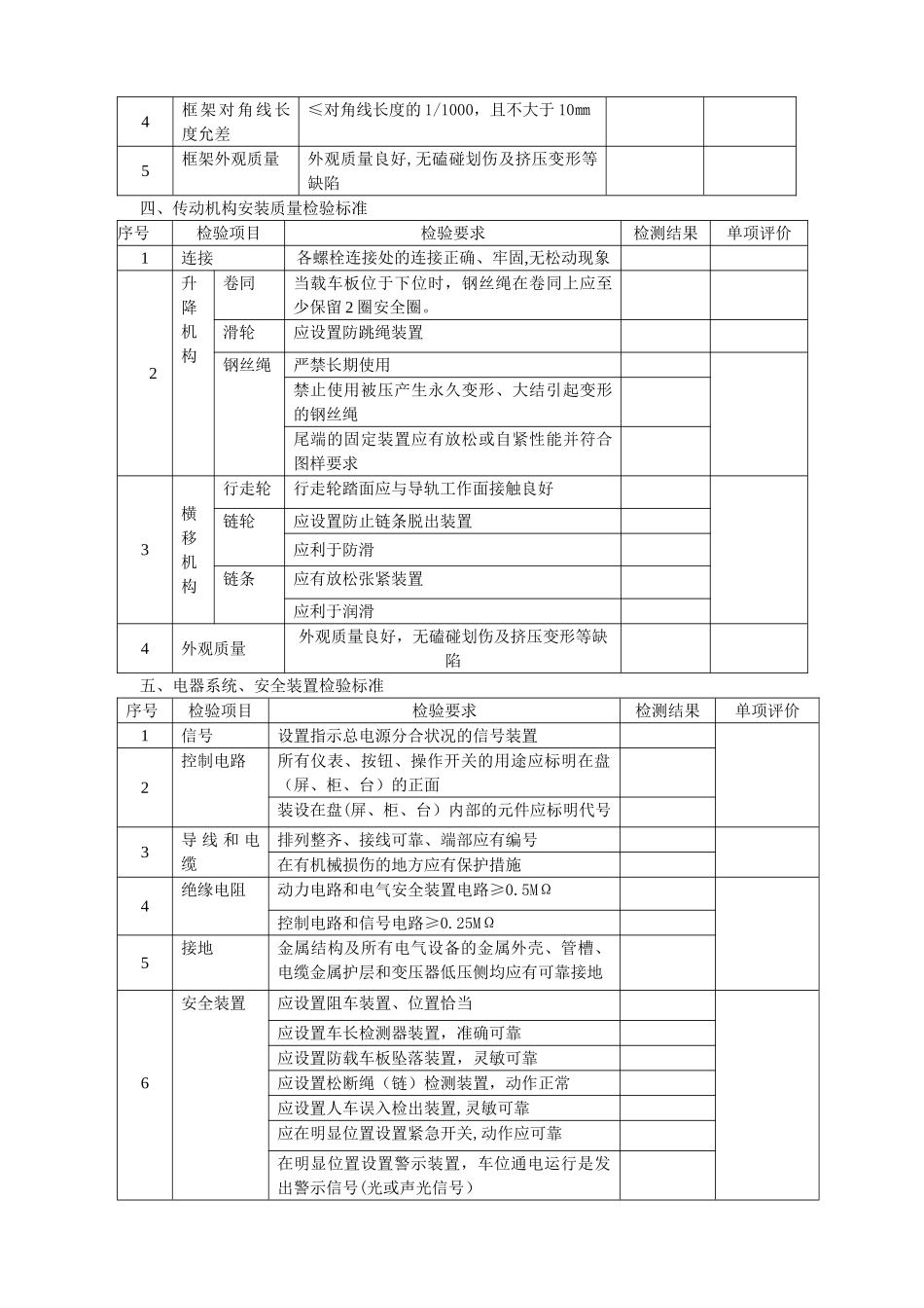 机械立体停车设备安装工程施工质量验收标准_第3页