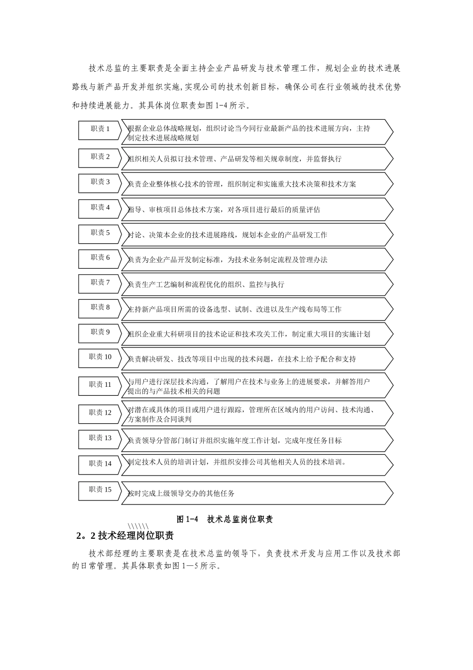 机械类-技术部管理制度_第3页