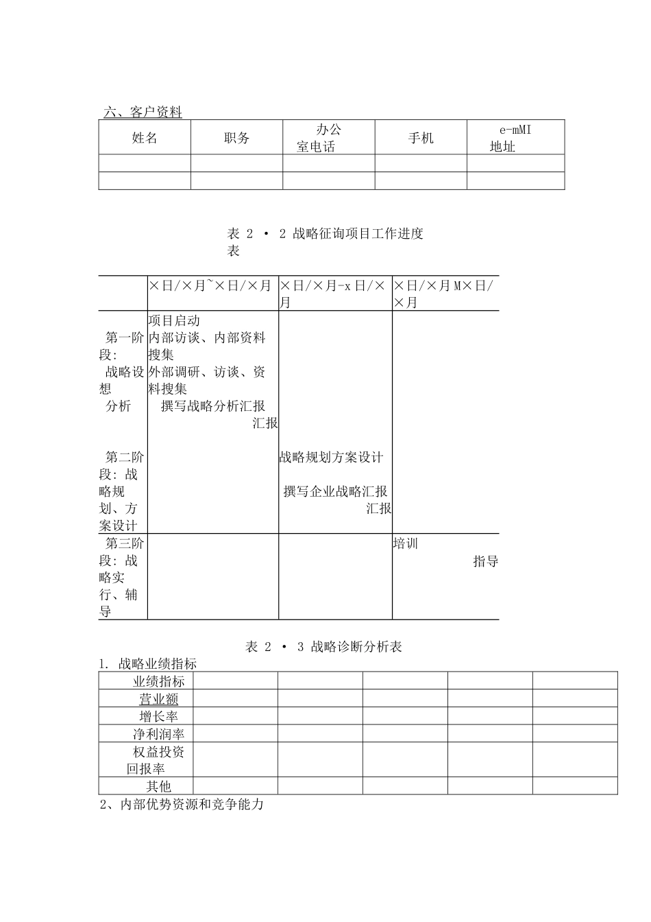 2025年战略管理咨询实务全套资料_第2页