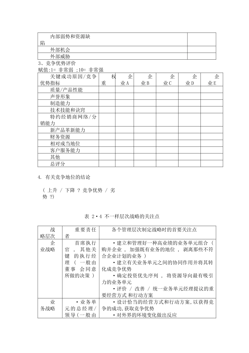2025年战略管理咨询实务全套资料_第3页