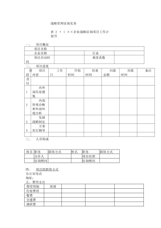 2025年战略管理咨询实务全套资料