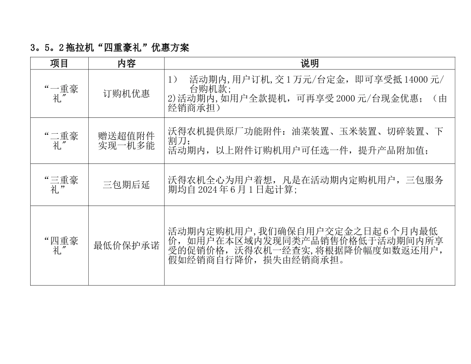 机械行业促销活动的方案模板_第3页