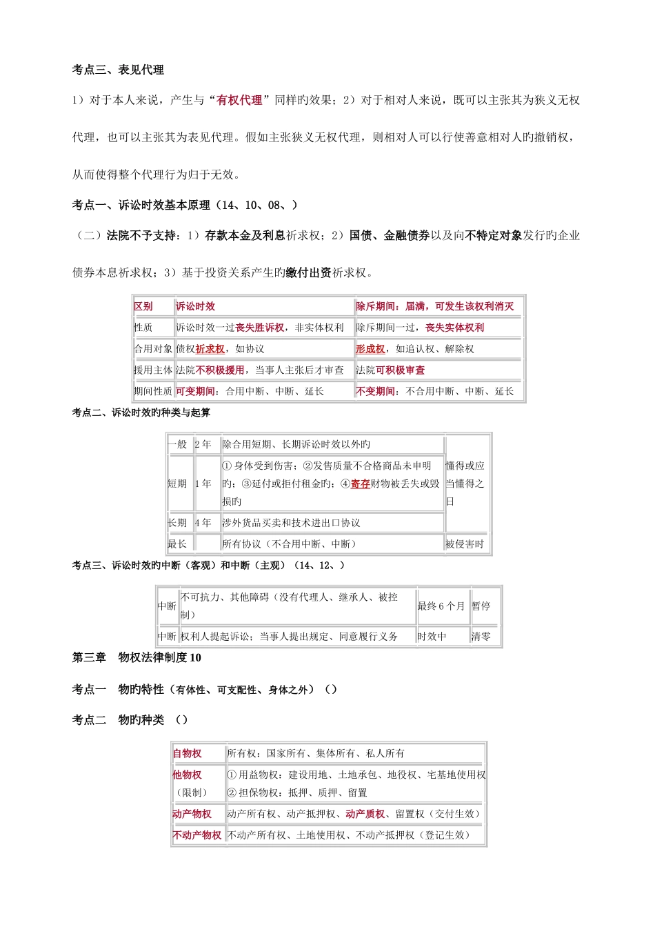 2025年CPA注会考试经济法知识点_第3页