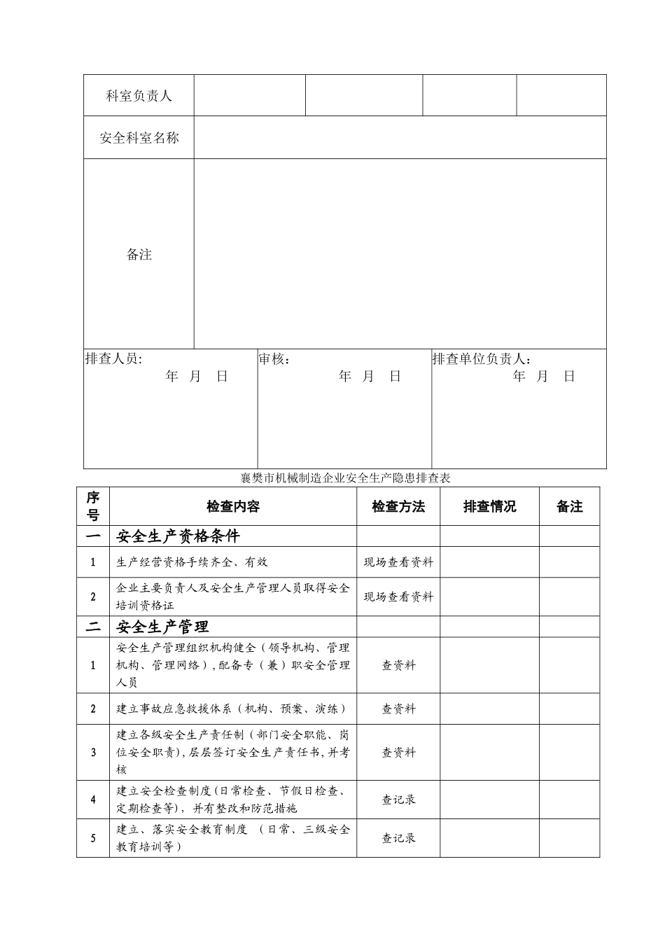 机械行业隐患排查表_第2页