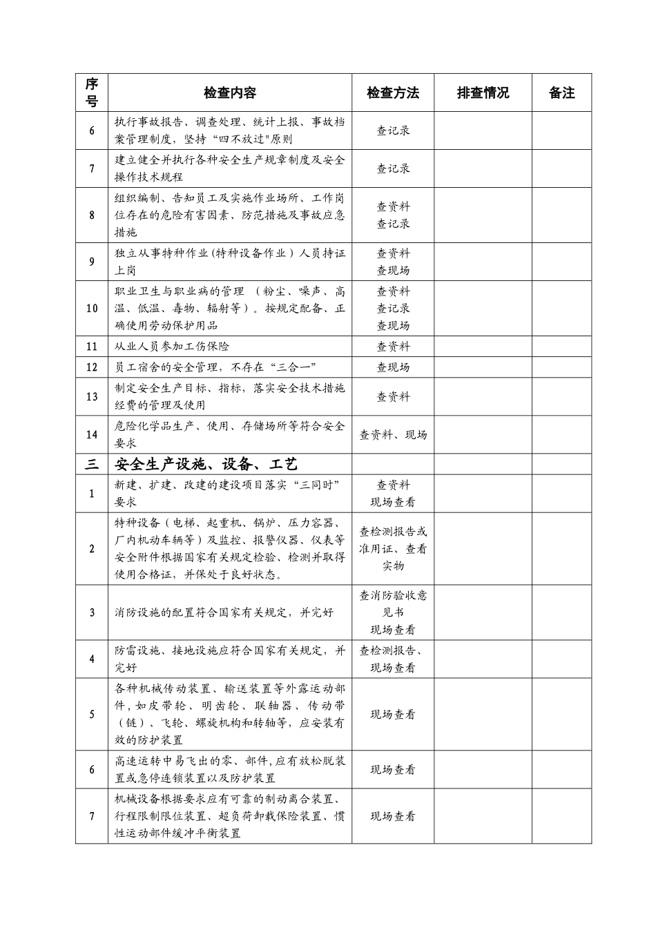 机械行业隐患排查表_第3页
