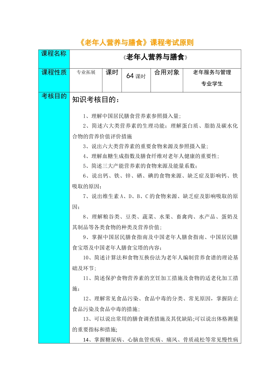 2025年老年人营养与膳食课程考试标准_第1页