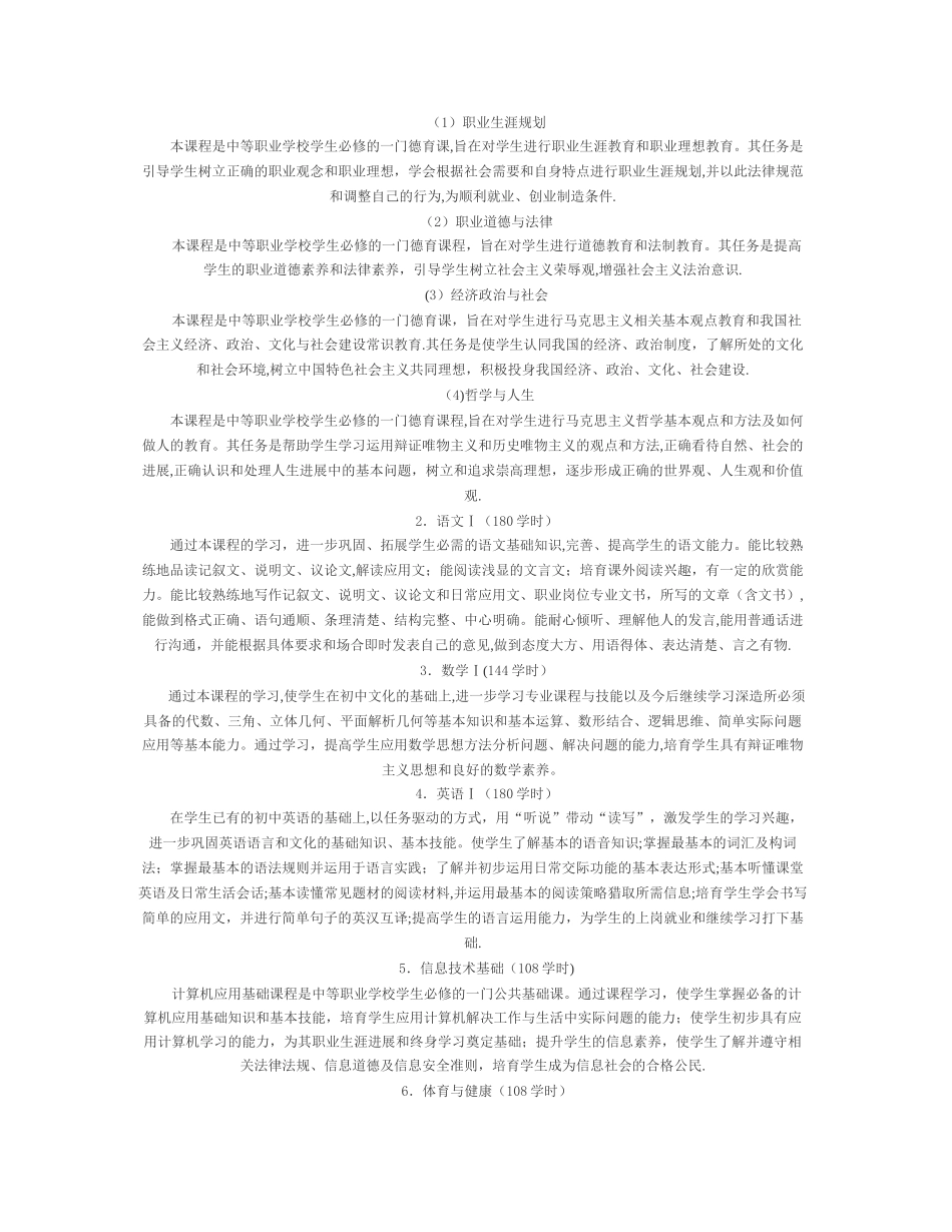 机械设备安装与维修专业教学计划_第2页