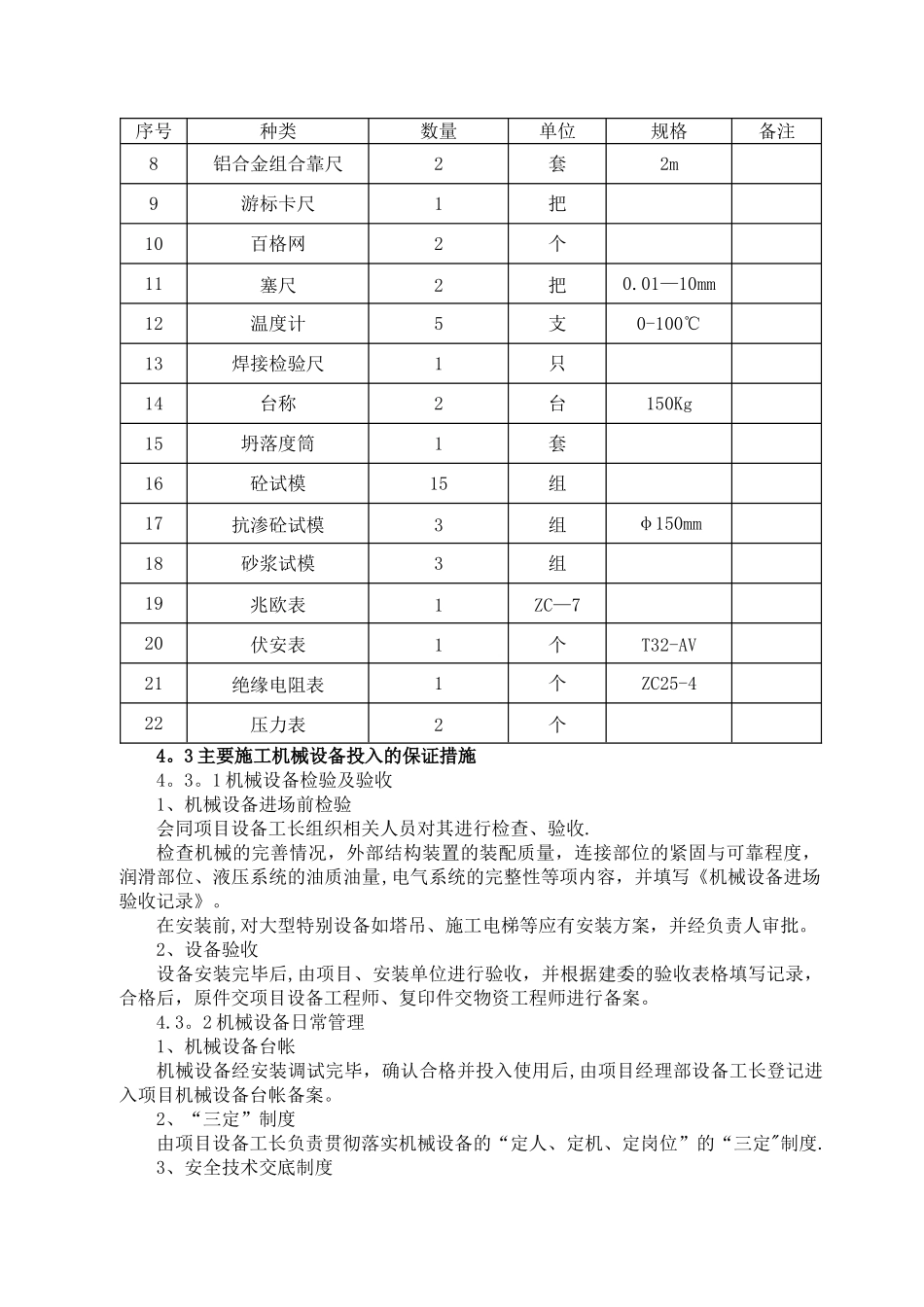 机械设备投入计划及检测设备_第2页