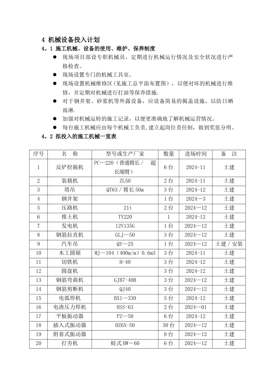 机械设备投入计划_第1页