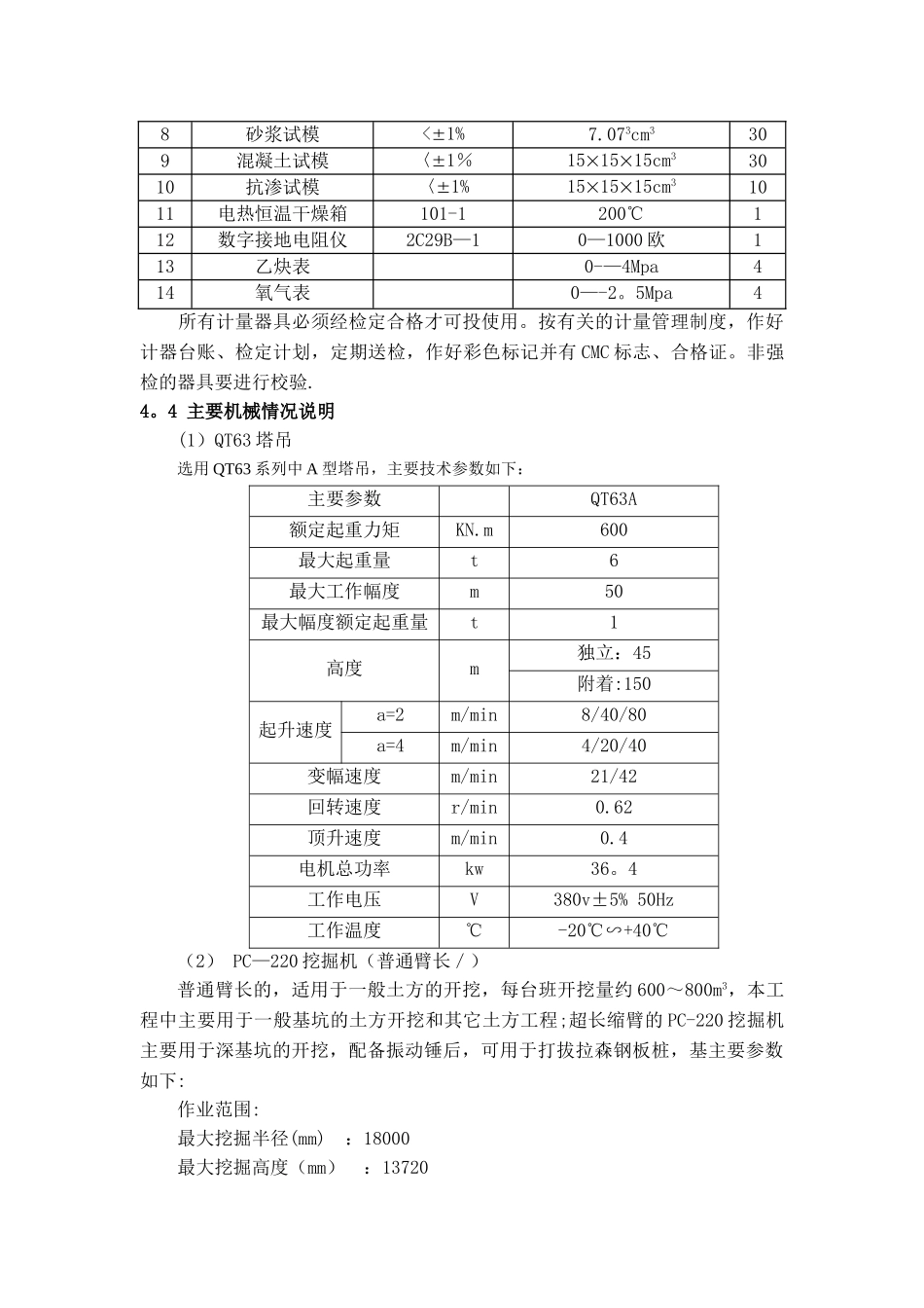 机械设备投入计划_第3页