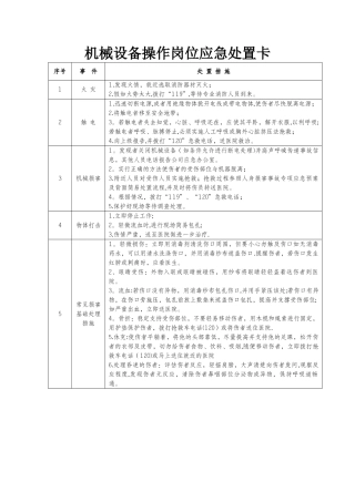 机械设备操作岗位应急处置卡