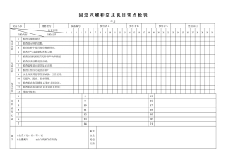 机械设备日常点检表汇总