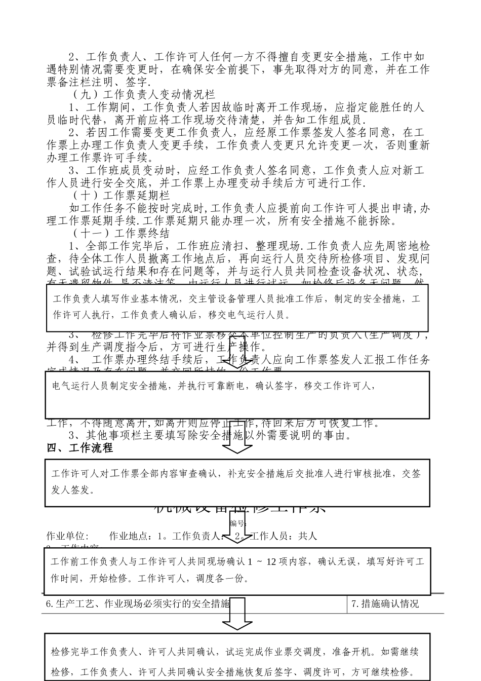 机械设备检修工作票管理规定_第3页