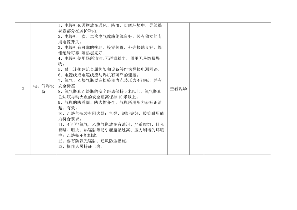 机械设备检查记录表_第2页