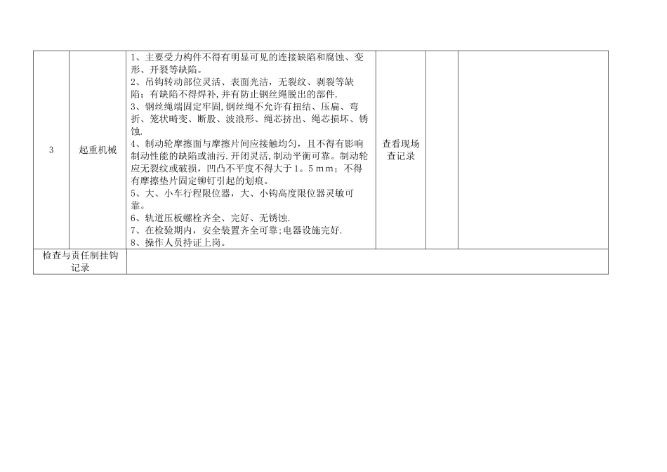 机械设备检查记录表_第3页